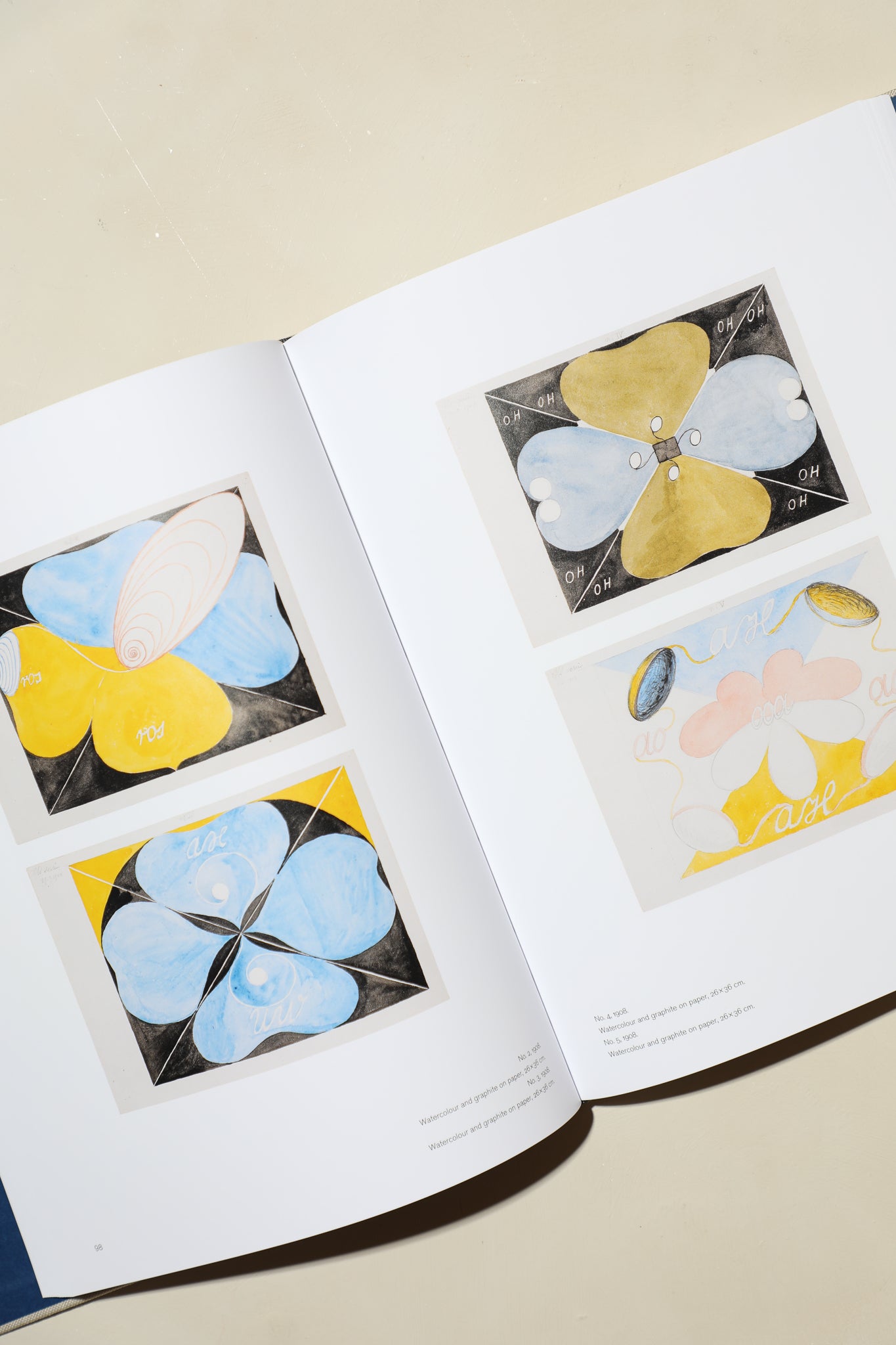 Hilma af Klint: The Paintings for the Temple 1906–1915