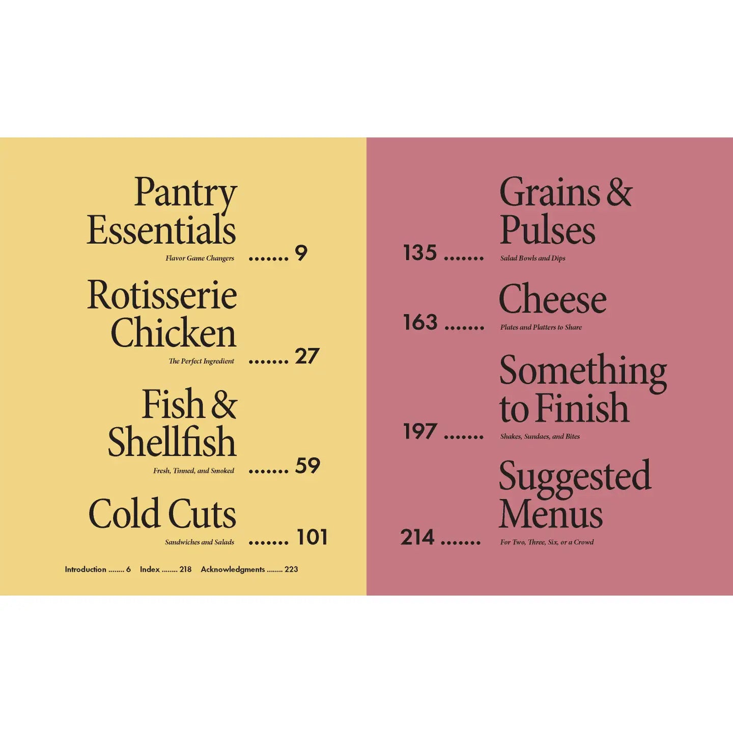 No Cook Cookbook