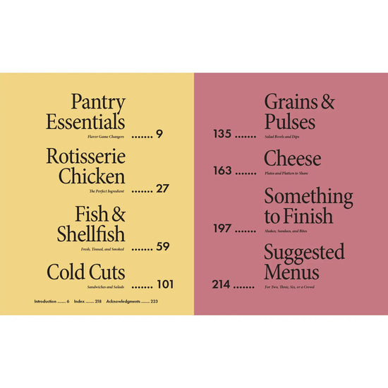 No Cook Cookbook